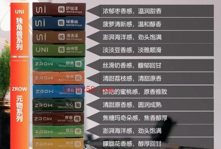 yooz国标烟弹哪个好抽?6个口味评测
