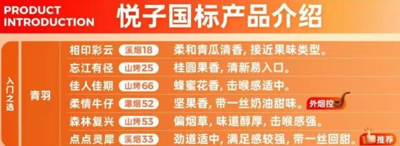 悦刻幻影pro妙兔出动多少钱?