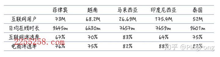 做好东南亚电子烟市场网红比大牌广告更带货